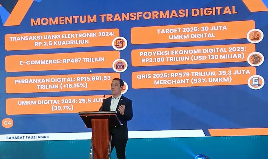 Perkuat Kebijakan dan Regulasi yang Mendukung Digitalisasi UMKM