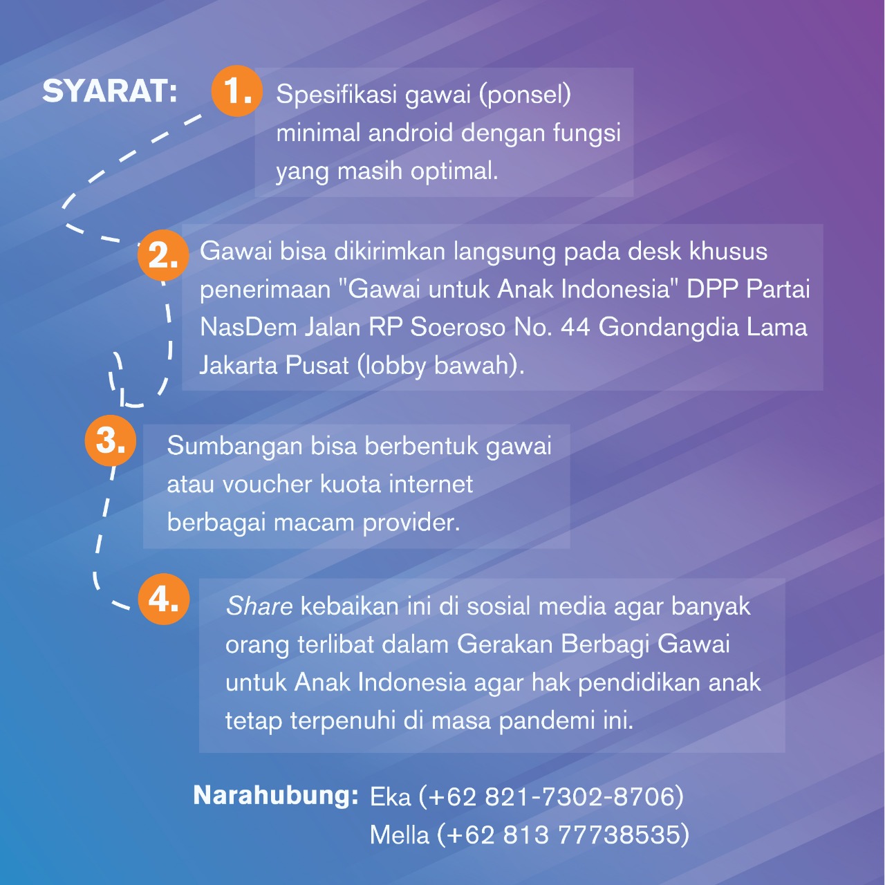 Gawai1